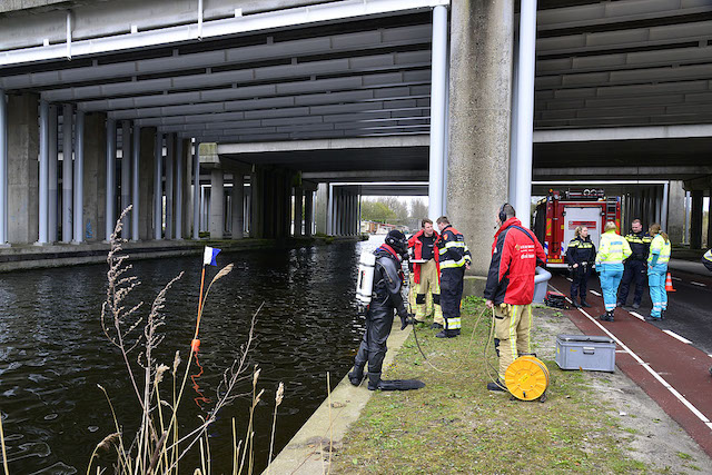 2020/87/20200403-12u07 GB 009 Persoon te water Nieuwemeerdijk.jpg